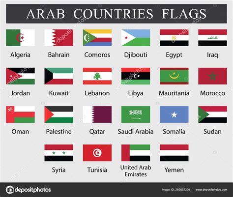 Arap ülkeleri